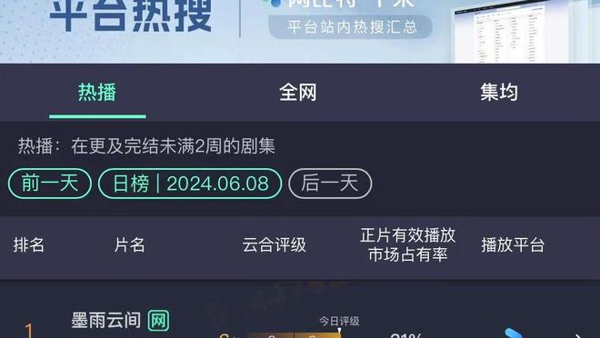 波尔津吉斯今日确认缺战勇士 保罗能否出战依然存疑